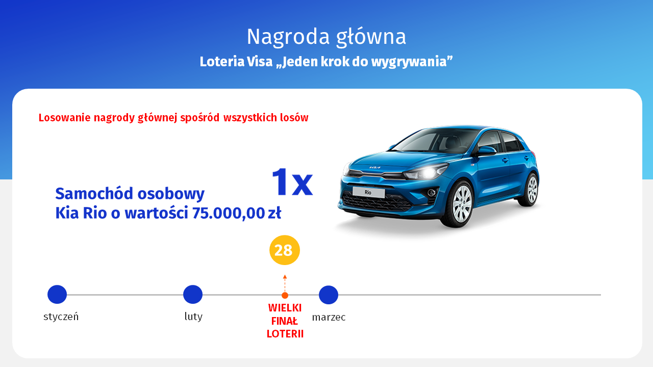 visa nagroda glowna